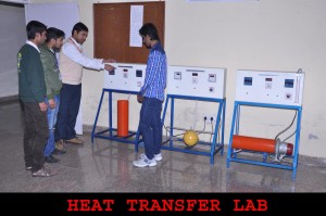 HEAT TRANSFER LAB 