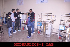 HYDRAULICS 2 