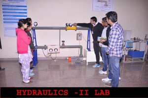 HYDRAULICS LAB 