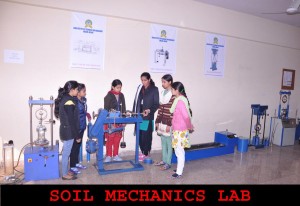 SOIL MECHANICS LAB 